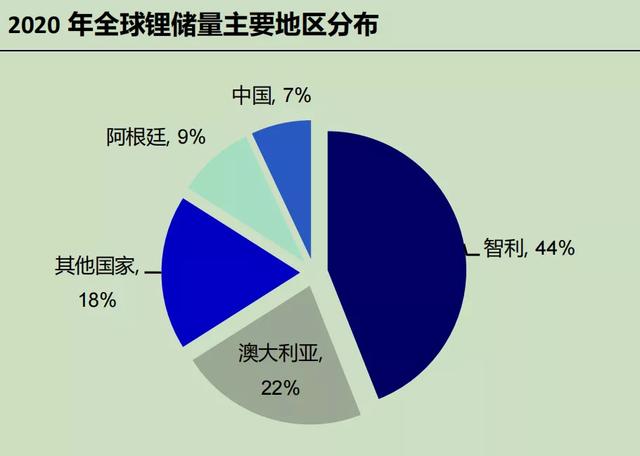 万亿巨头出手，锂电池未来将被取代？