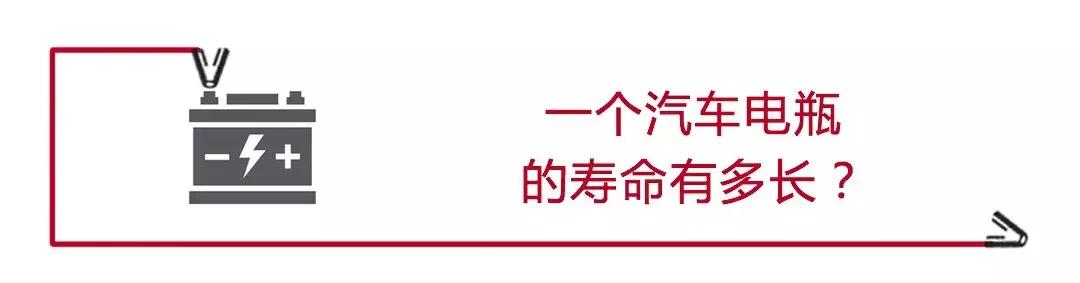 为什么到了夏天，汽车电瓶最容易坏?