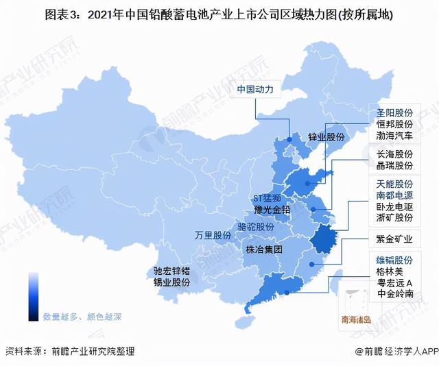 「全网最全」2021年铅酸蓄电池行业上市公司全方位对比分析