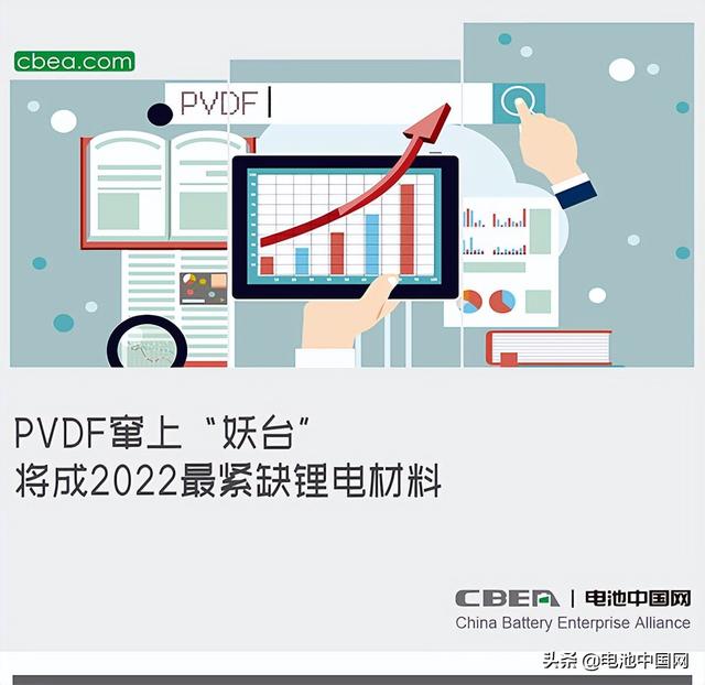 PVDF窜上“妖台”，将成2022最紧缺锂电材料