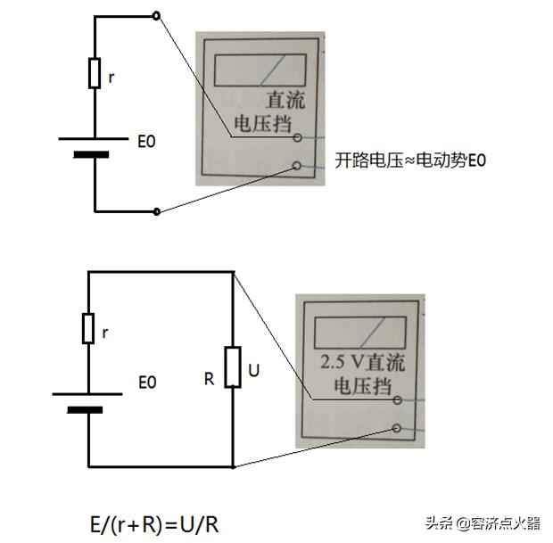 测电瓶正负极有17千欧电阻，不能直接打火，什么原因？