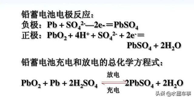 水墨车事系列免费专栏：汽车蓄电池构造及工作原理