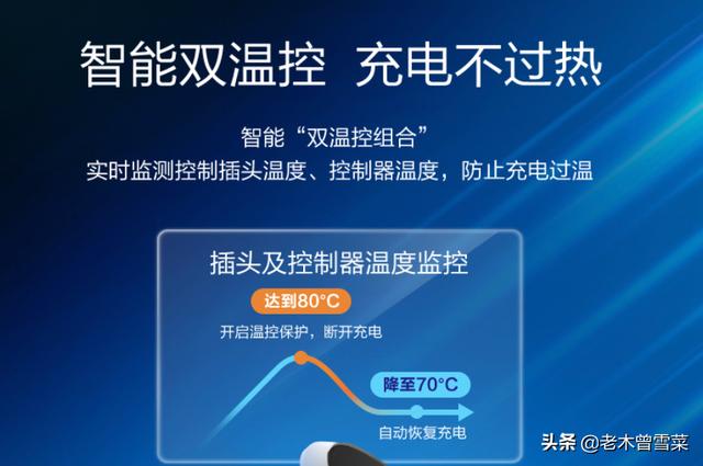 新能源车充电桩产品选购全攻略！充电心得分享