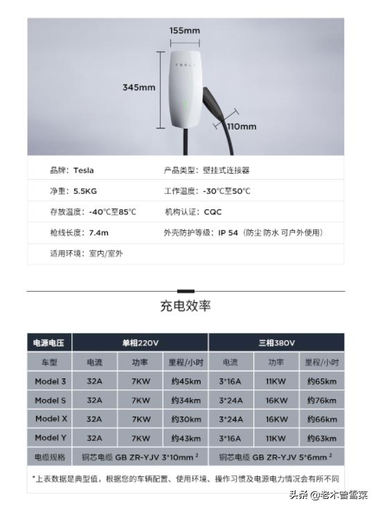 新能源车充电桩产品选购全攻略！充电心得分享