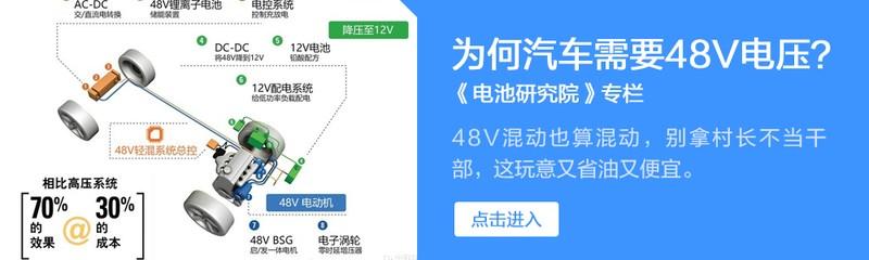 12V电瓶火了近70年居然无可替代！还能再战半世纪？