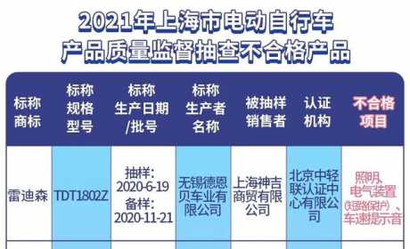 注意！3批次电动自行车抽检不合格