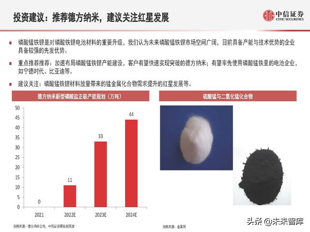 磷酸锰铁锂：新一代锂电正极材料，渗透率有望快速提升