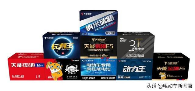 天能电池 | 用成绩说话，以品质思维练就实力内功