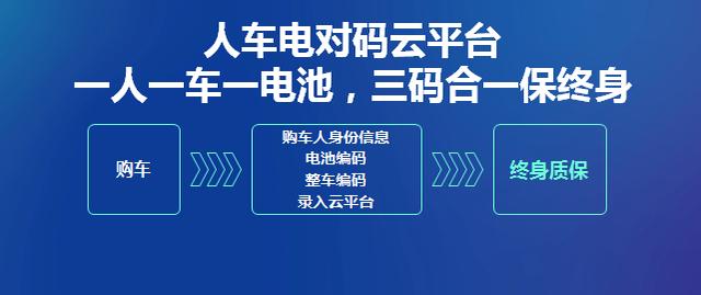 轻型车锂电天花板，星恒首创行业终身质保解决方案