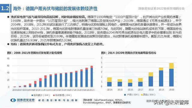 储能技术路线选择专题报告：锂电、钠电、氢能、钒电谁将胜出？