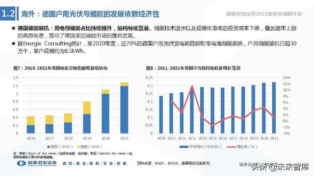 储能技术路线选择专题报告：锂电、钠电、氢能、钒电谁将胜出？