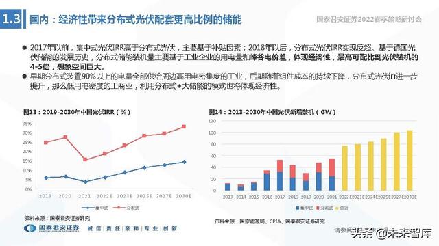 储能技术路线选择专题报告：锂电、钠电、氢能、钒电谁将胜出？