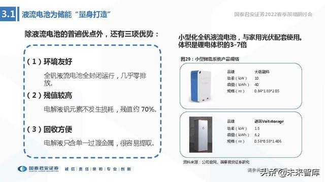 储能技术路线选择专题报告：锂电、钠电、氢能、钒电谁将胜出？