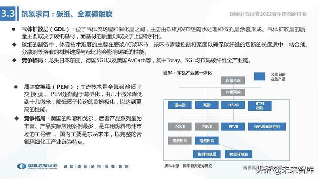 储能技术路线选择专题报告：锂电、钠电、氢能、钒电谁将胜出？