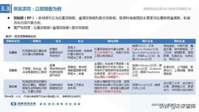 储能技术路线选择专题报告：锂电、钠电、氢能、钒电谁将胜出？