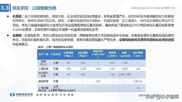 储能技术路线选择专题报告：锂电、钠电、氢能、钒电谁将胜出？