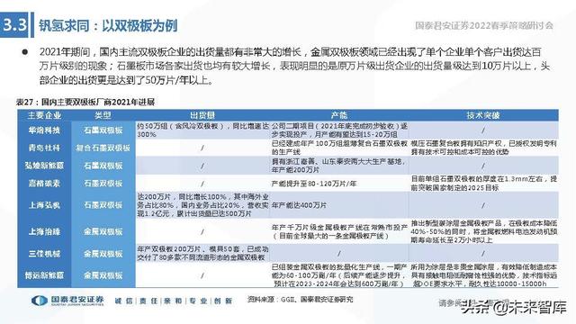 储能技术路线选择专题报告：锂电、钠电、氢能、钒电谁将胜出？