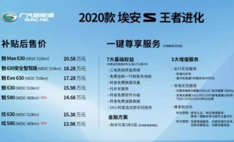 2020款埃安S：长续航、大空间、高智能、高颜值和深度定制