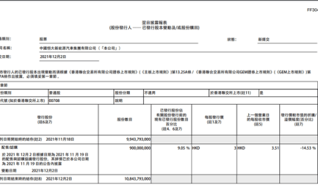 恒大汽车发布重要公告！