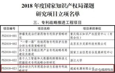 科技超威：奖”述2018