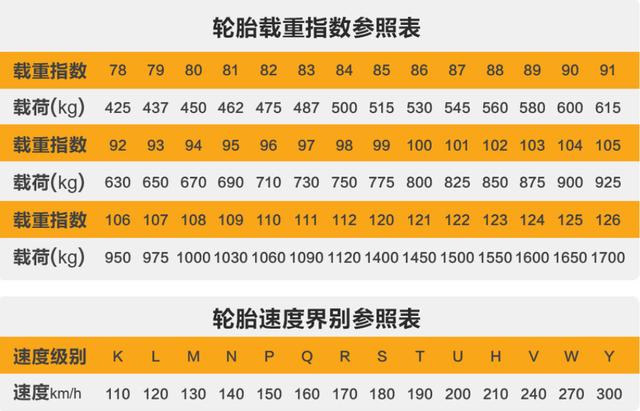 电瓶亏电抛锚怎么办，做好这些车辆检查，用车不再难