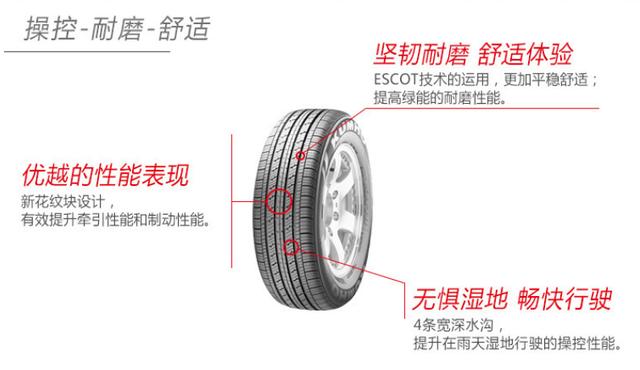 电瓶亏电抛锚怎么办，做好这些车辆检查，用车不再难