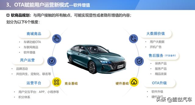 智能座舱叩新供应链大门丨“金辑奖”申报进行中