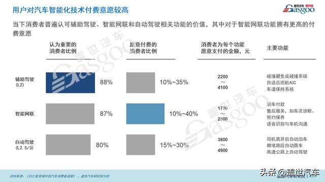 智能座舱叩新供应链大门丨“金辑奖”申报进行中