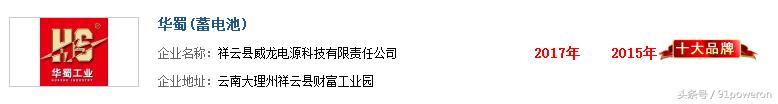 “2017年度中国蓄电池十大品牌总评榜”