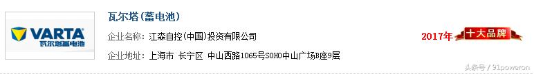 “2017年度中国蓄电池十大品牌总评榜”