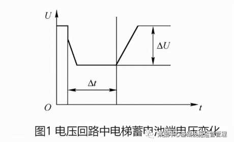 蓄电池的容量及内阻测试