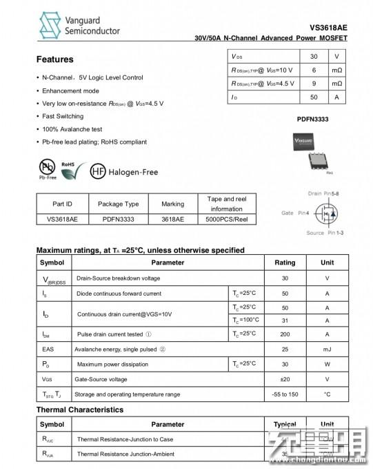 倍思新款超大功率双口快充车充拆解，这功率模式市面少有