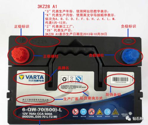 小心你的电瓶被偷梁换柱