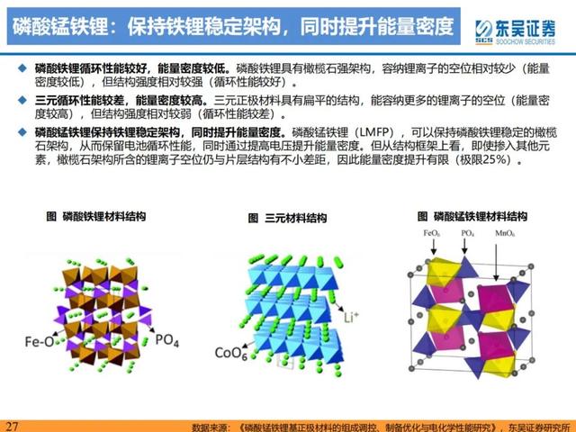 「产业深度」锂电技术升级加速，新趋势新机遇