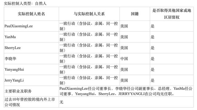 恩捷股份：狂奔的千亿锂电隔膜帝国｜钛媒体深度