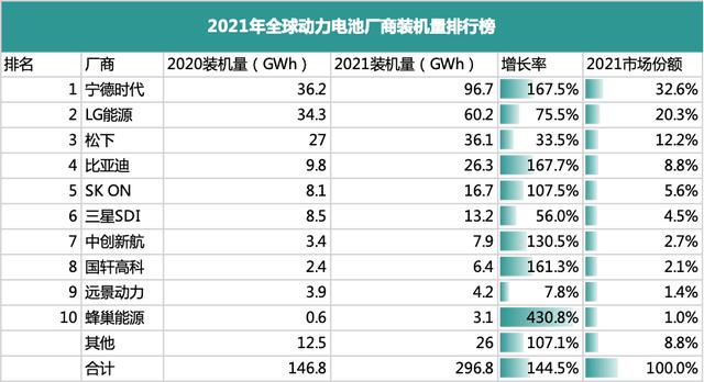 被忽视的锂电之都：历史性转折中的常州