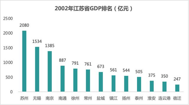 被忽视的锂电之都：历史性转折中的常州