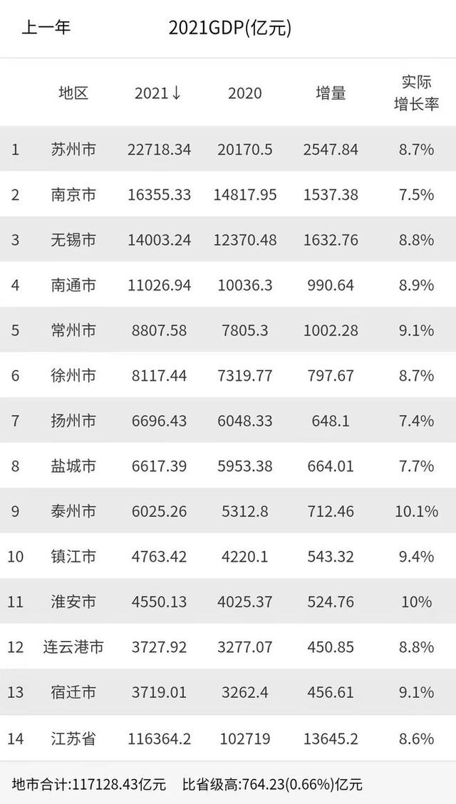 被忽视的锂电之都：历史性转折中的常州