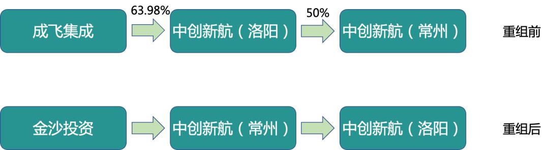 被忽视的锂电之都：历史性转折中的常州