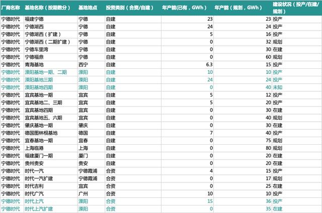 被忽视的锂电之都：历史性转折中的常州