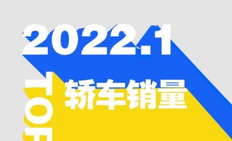 1月轿车批发销量Top30：轩逸夺冠/卡罗拉同降6成 宝马5系冲进前十/奥迪A6排29 ...