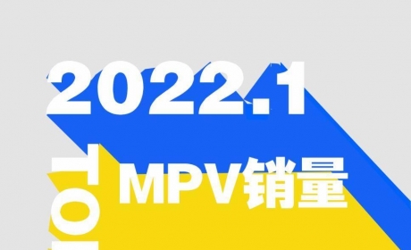 1月MPV批发销量Top30：别克GL8上位夺销冠 五菱宏光/凯捷同比下跌近7成 ...