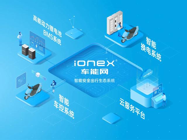 售价9980元，续航75公里，光阳首款电轻摩i-One X，正式发布