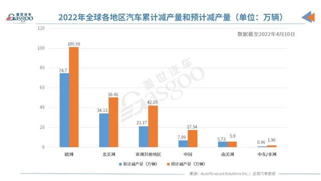 德赛西威2021年营收95.69亿元，新项目订单金额涨超80%