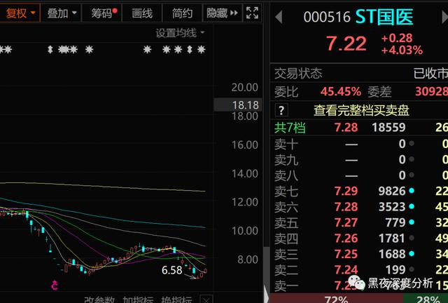 锂价出现转折点，下游电池厂家值得关注