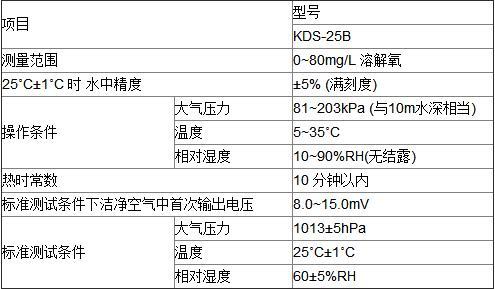 水下电溶解氧传感器和汤浅溶解氧传感器的对比