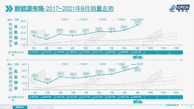 聚焦汽车动力电池回收现状，仅10%“正规”处理，潜在危害巨大