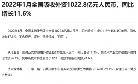 协会发布 | 一周要闻回顾 宏观经济(2022年2月1日-2月16日)