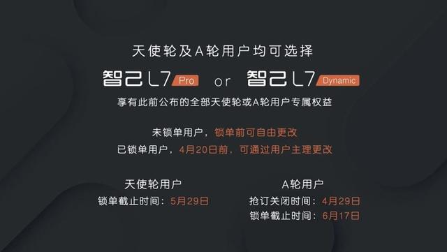 打破保时捷保持的世界记录，智己L7售36.88万起