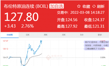 1箱油=1辆自行车！新能源车“油涨船高”全线涨价？！